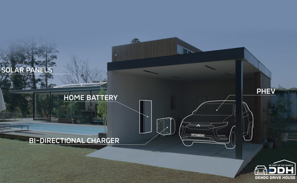 Samochody elektryczne jako baterie do&nbsp;domu